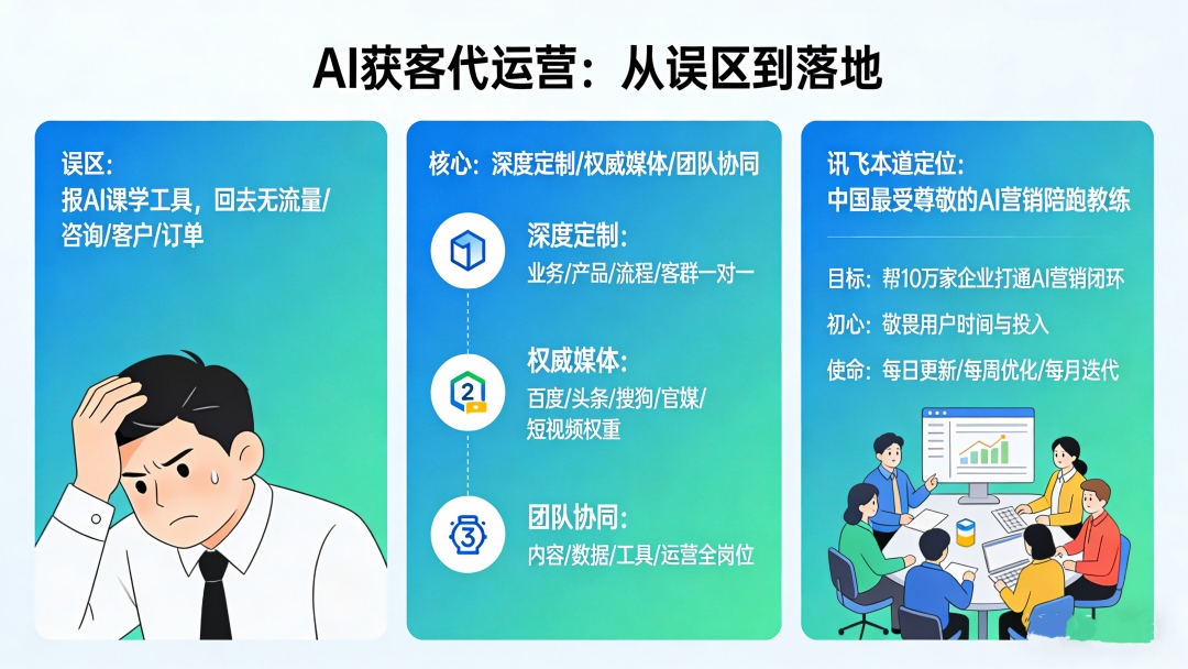 文章插图